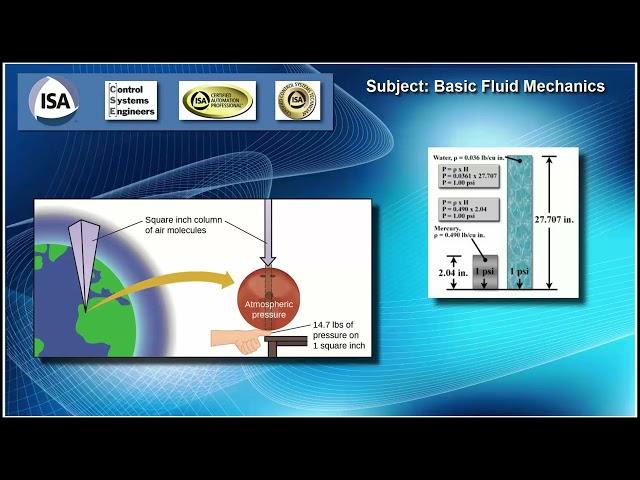 Video 6 - Control Systems Review - Fluid Mechanics for Process Control (Enhanced Audio)