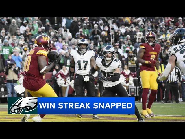 Eagles win streak snapped Sunday against the Washington Commanders