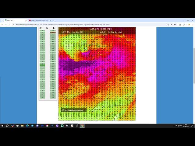 Atlantic Storm Watch: Storm Eowyn Latest (Thursday 23rd January 2025)