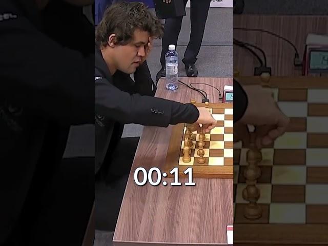 Sigma Magnus Carlsen