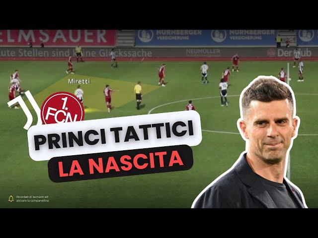 La JUVENTUS ha steccato la PRIMA AMICHEVOLE? | Analisi tattica ep.1