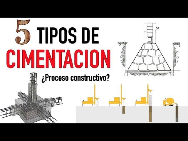 5 DISTINTOS TIPOS DE CIMENTACION * Proceso constructivo y características *