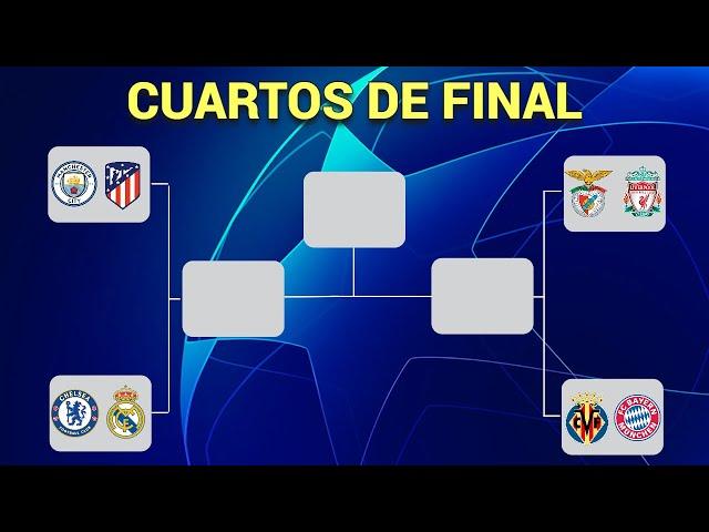 ASÍ se JUGARÁN los CUARTOS DE FINAL en la UEFA CHAMPIONS LEAGUE 2021/2022