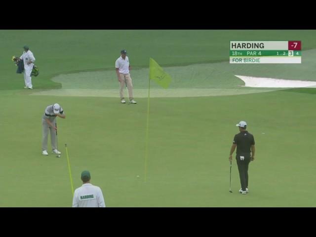 Justin Harding The Masters | Get to know