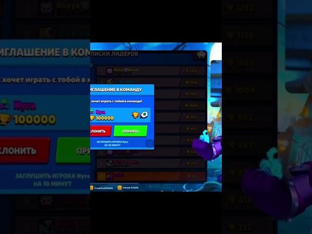 ИДИ ГУЛЯЙ  | BRAWL STARS | БРАВЛ СТАРС | #ketelicbs #ketelicnew #ketelic #brawlstars