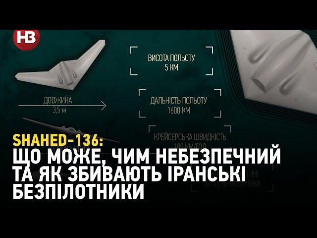 Shahed-136: що може, чим небезпечний та як збивають іранські безпілотники, які запускає Росія