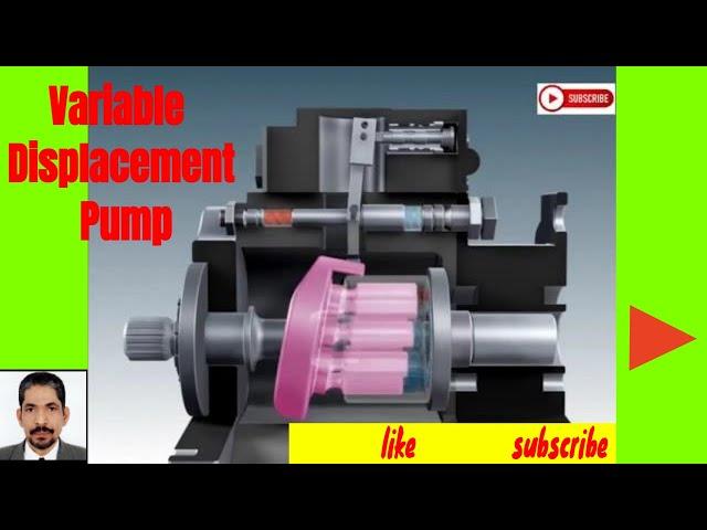 Variable displacement pump how it work #2021