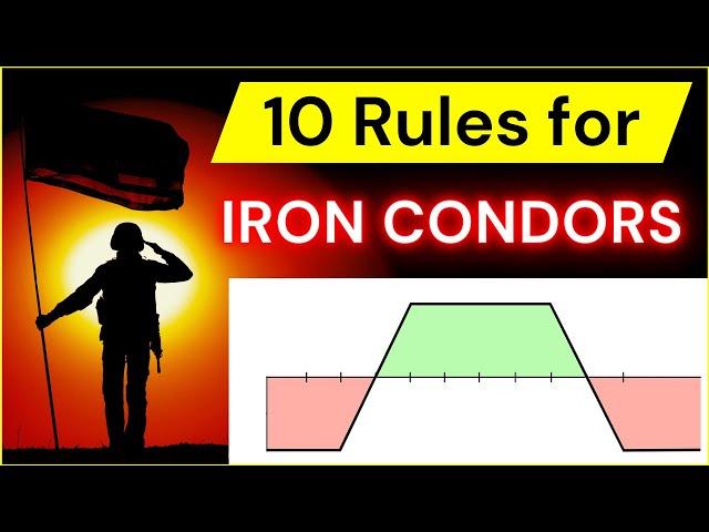 Master the 10 Iron Condor Rules for MAX Profit