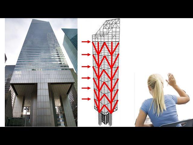 Citicorp Center | NYC skyscraper saved by a student’s question