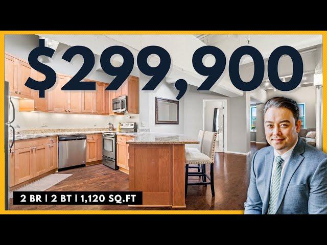 Condo in Milwaukee, WI For Sale [Under $300,000]