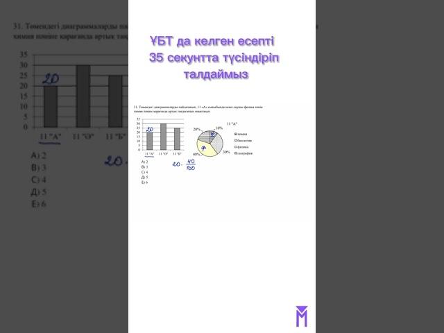 ҰБТ-да келген есепті 35 секундта түсіндіріп, талдаймыз!