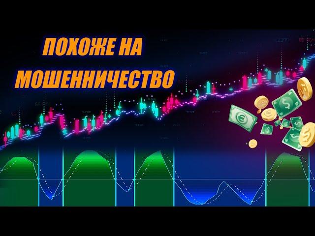 Никогда не упускайте победу! Самый точный индикатор покупки/продажи на TradingView