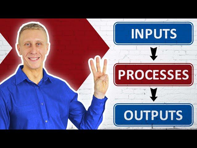 Inputs Processes Outputs:  The Essence of Business Operations | Rowtons Training