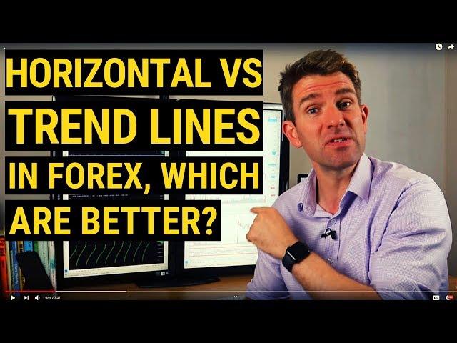 Horizontal vs Trend Lines in Forex, Which Are More Important? 