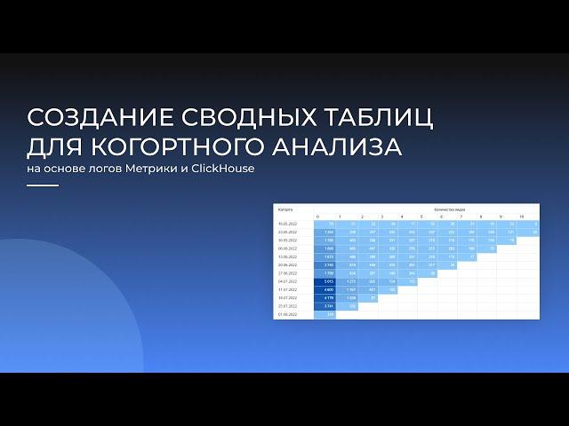 Что такое когортный анализ и как подготовить датасет Метрики