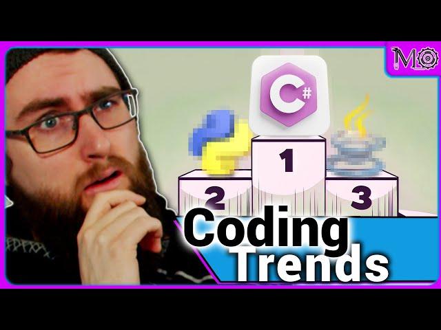 Top Coding Languages & Frameworks to Master in 2024!