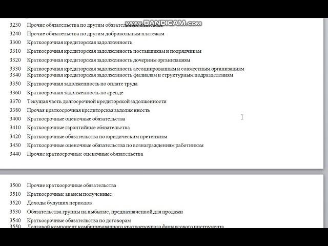 Синтетические и аналитические счета1