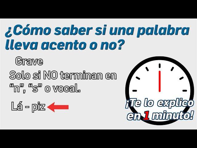 108 - Cómo saber si una palabra lleva acento o no