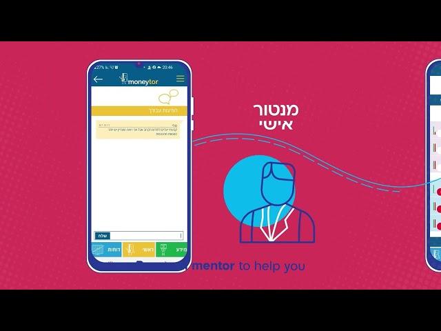 משפחה פלוס - כתוביות בגרמנית