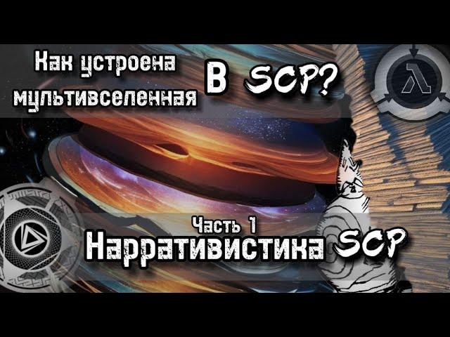 Часть 1. Как устроена Мультивселенная В SCP? Роли Автора и его персонажей. Нарративистика SCP.