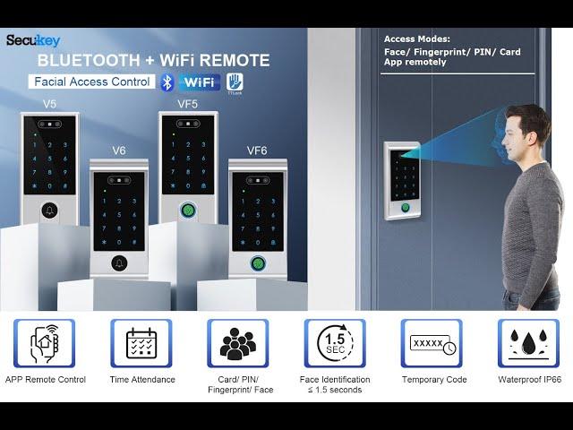 VF6 Ble+WIFI Video