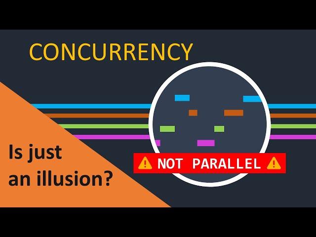 CONCURRENCY IS NOT WHAT YOU THINK