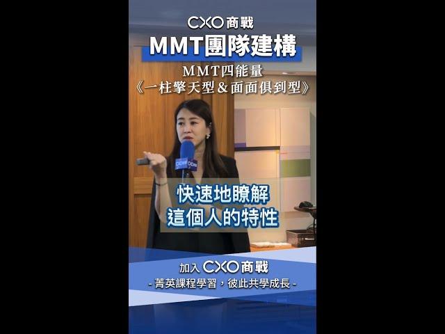 【商戰CXO】如何運用MMT天賦優勢建構最優團隊？