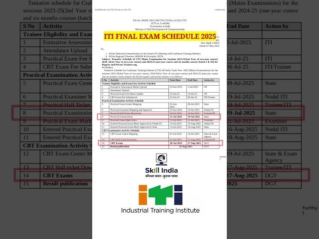 ITI Exam Date 2025 | ITI Exam Schedule 2025 | ITI CBT Exam Date 2025 #iti #itiexam #itijob #fitter