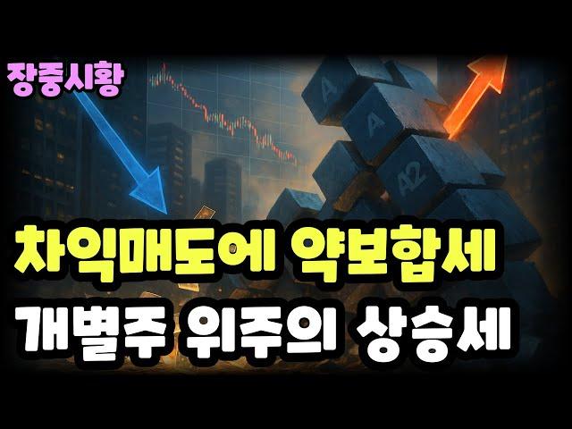 장중시황] 6/19 차익매도에 약세전환 / 외인,기관 매도우위 / 개별주 위주 상승세 / 시총상위주 대부분 하락세