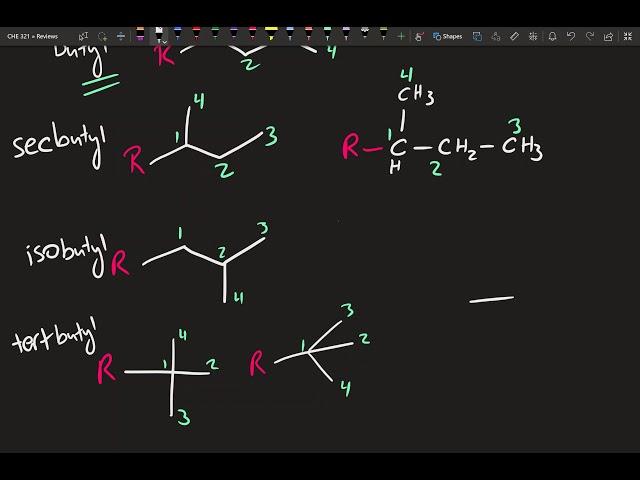 Alkane Nomenclature 3 - Sec, Iso, Tert, Neo Naming