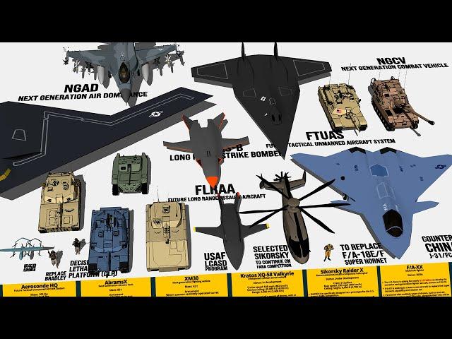 Most Powerful Future Military Weapons of the United States Comparison 3D