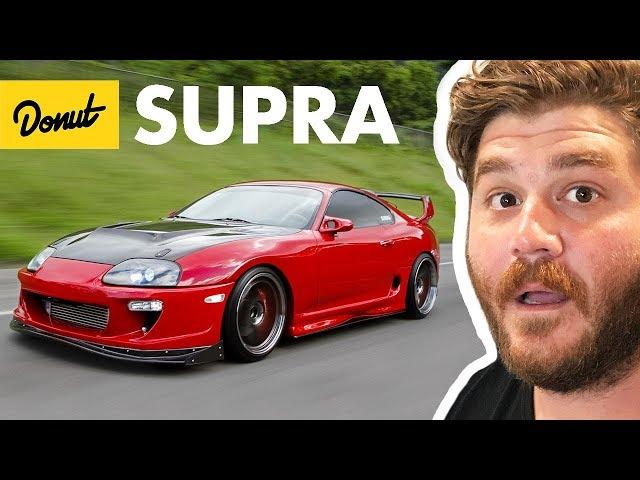 Supra - Everything You Need to Know | Up To Speed