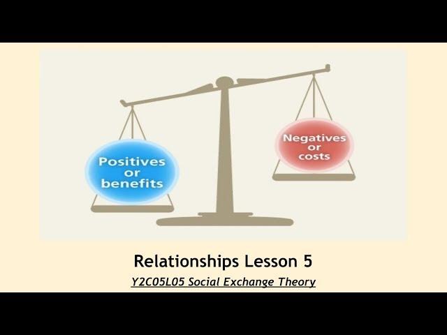 A-Level Psychology (AQA): Relationship - Social Exchange Theory