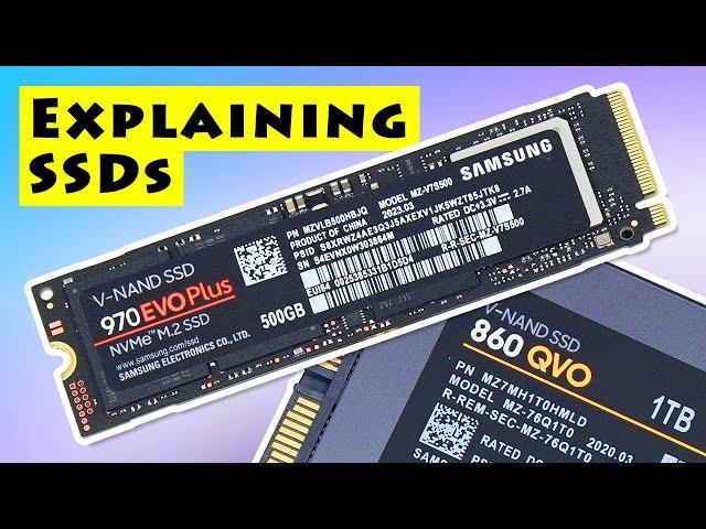 Explaining SSDs: The Price/Performance Trade-off