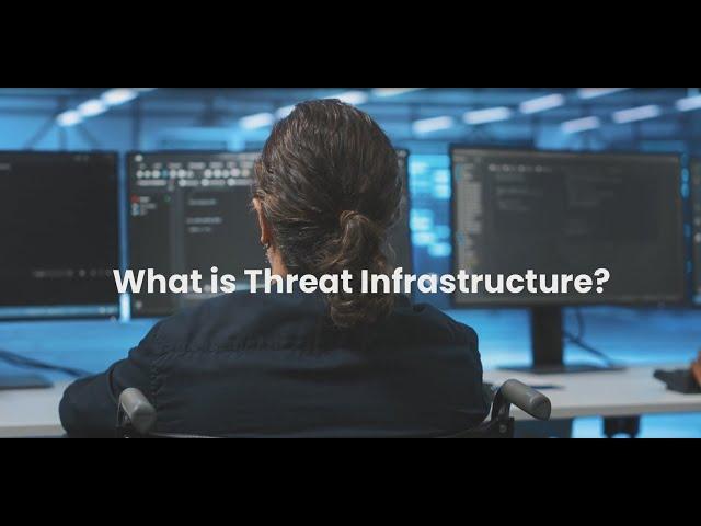 Understanding Threat Infrastructure in Cybersecurity