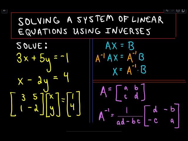  Solving a System of Linear Equations Using Inverses  
