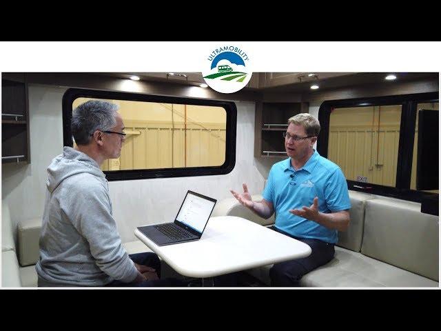 Full 60 Minutes Interview | Dean Rumpel on the Hot Seat! |Unedited & Unscripted
