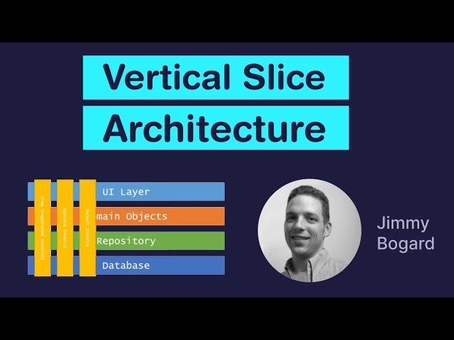 Vertical Slice Architecture (Jimmy Bogard)