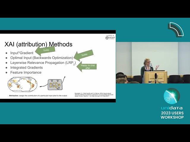 2023 Unidata Users Workshop: eXplainable AI (XAI) Methods