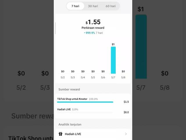 Akun tiktok baru, Langsung gajian 