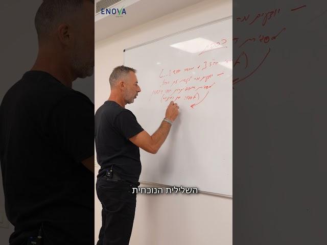 מתי לוקחים הלוואה בעסק?