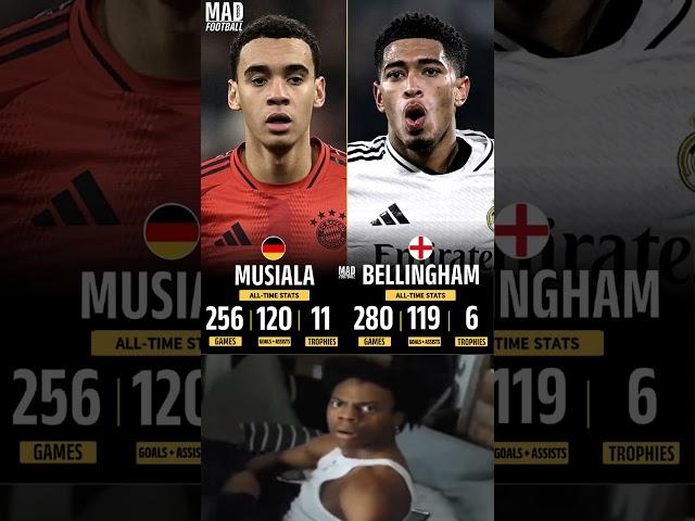 Musiala all time stats and bellingham all time stats which player do you like most?