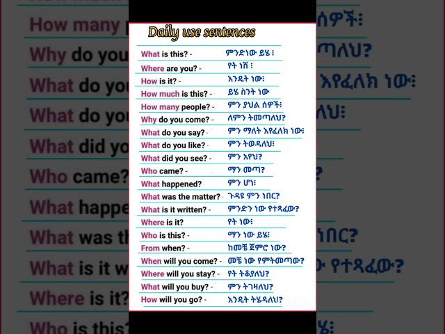 #english #howtolearnenglishforbegginers #spokenenglish #part3