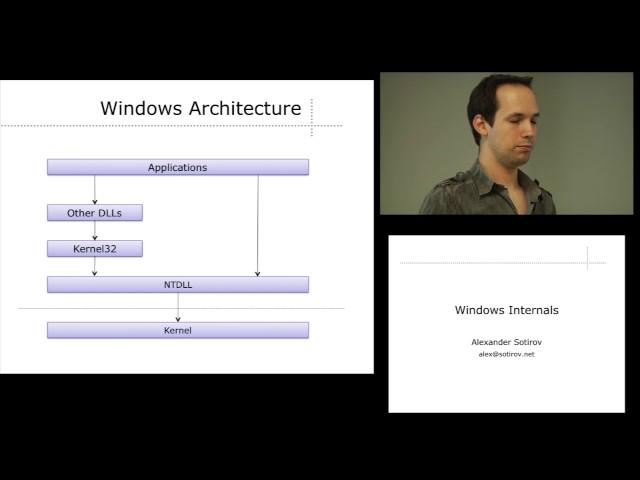 Windows Internals