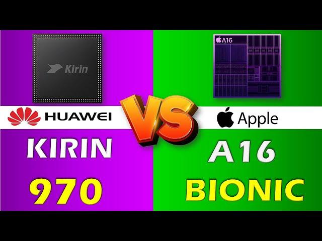 HUAWEI KIRIN 970 VS APPLE A16 BIONIC