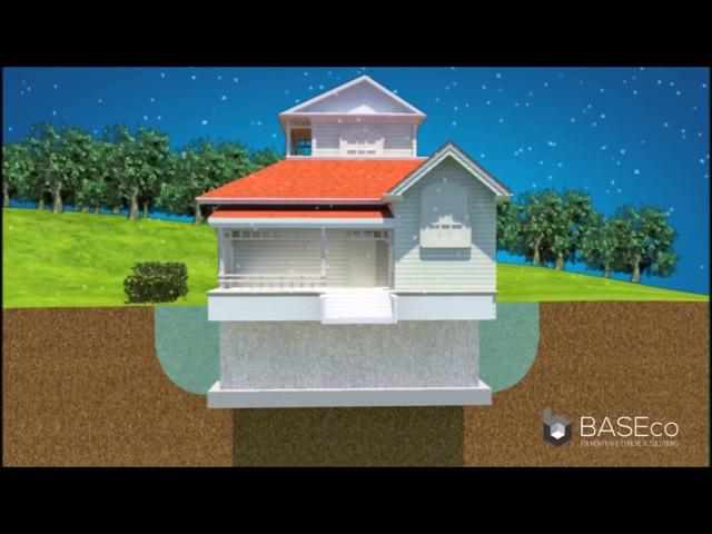 Basement Waterproofing - How To Permanently Waterproof A Basement