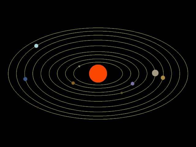 Solar System - Planet Movement Animation