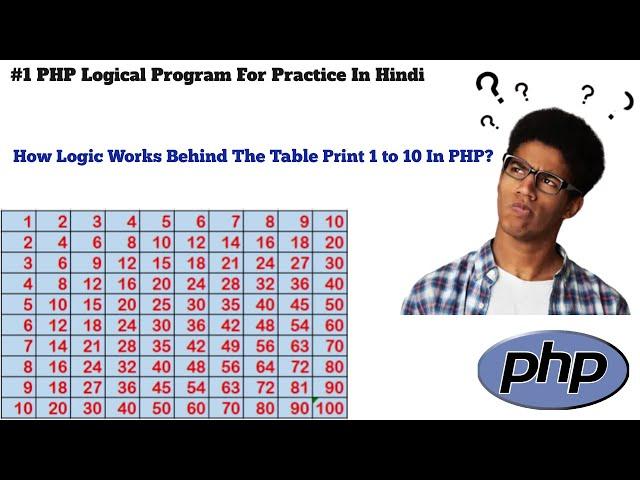 #1 Php Program To Print Table of Numbers From 1 to 10 | Print table in php