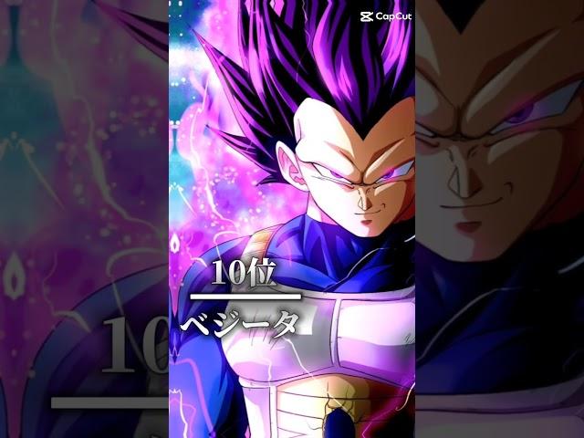 ドラゴンボール最強キャラランキング(個人の意見)