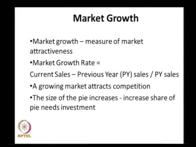 Mod-01 Lec-28 Corporate Portfolio Analysis